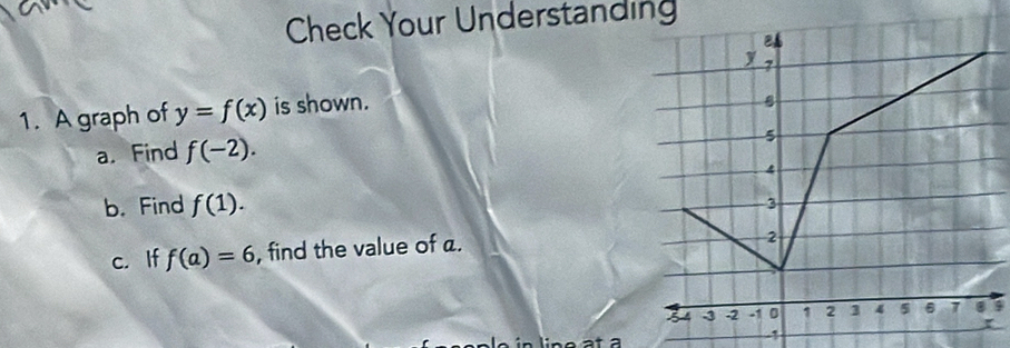 Check Your Understanding
y 7 
1. A graph of y=f(x) is shown. 
a. Find f(-2).
5
4 
b. Find f(1). 
3 
c. If f(a)=6 , find the value of a.
2
34 3 -2 -1 0 1 2 1 4 5 6 7 8
I 
le ín line at a
-1