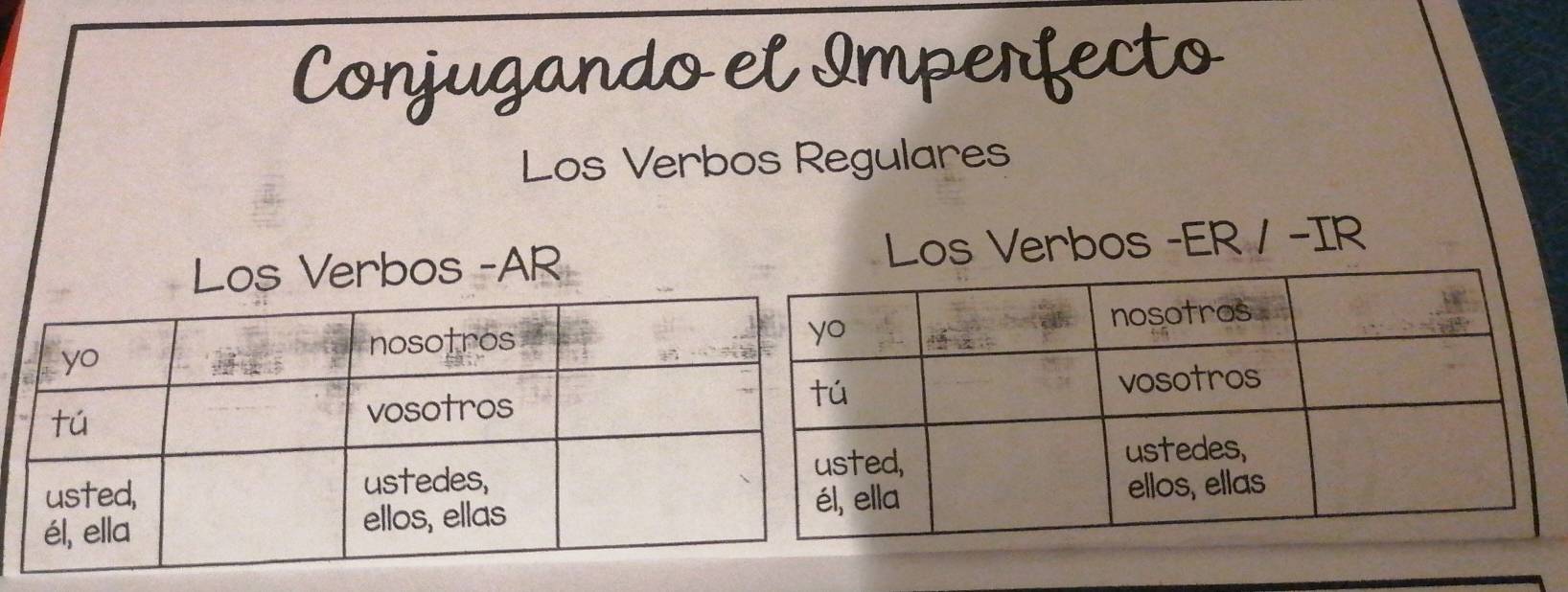 Conjugando el Imperfecto 
Los Verbos Regulares 
Los Verbos -AR Los Verbos -ER / -IR