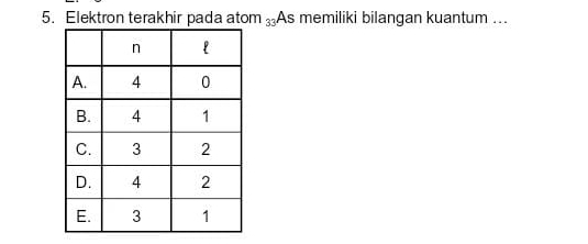 Elektron terakhir pada atom n_33As memiliki bilangan kuantum ...