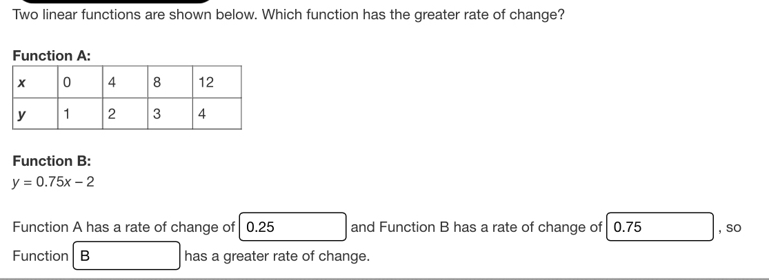 Solved: Two linear functions are shown below. Which function has the ...