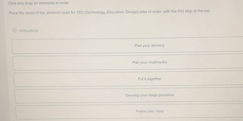 Solved: Click and drag on elements in order Place the steps of the ...