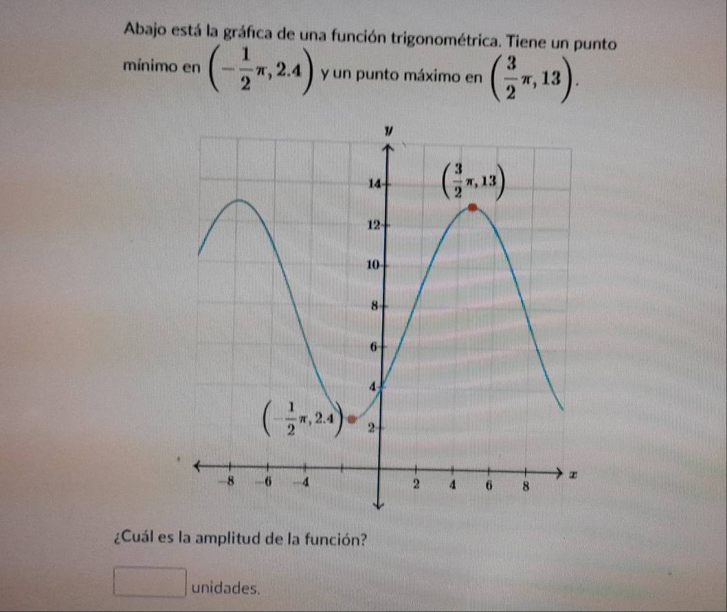 Abajo está la gráfica de una función trigonométrica. Tiene un punto
mínimo en (- 1/2 π ,2.4) y un punto máximo en ( 3/2 π ,13).
¿Cuál es la amplitud de la función?
unidades.