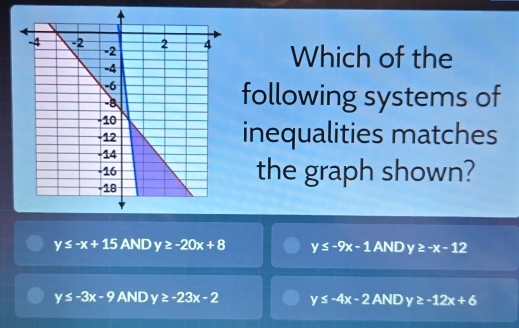 Which of the
following systems of
inequalities matches
the graph shown?
y≤ -x+15 AND y≥ -20x+8 y≤ -9x-1 AND y≥ -x-12
y≤ -3x-9 AND y≥ -23x-2 y≤ -4x-2 = sqrt(1) y≥ -12x+6