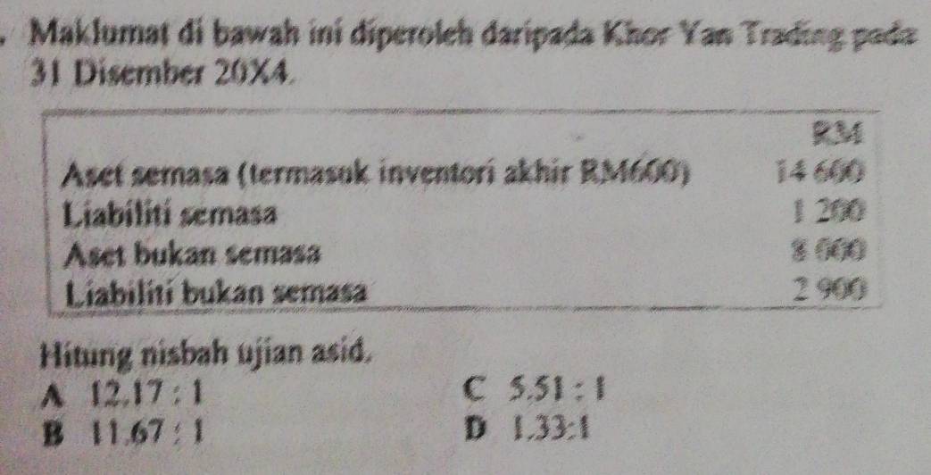 Maklumat di bawah iní diperoleh daripada Khor Yan Trading pada
31 Disember 20 * 4
RM
Aset semasa (termasuk inventori akhir RM600) 14 600
Liabiliti semasa 1 200
Aset bukan semasa 3000
Liabiliti bukan semasa 2 900
Hitung nisbah ujian asid.
A 12,17:1
C 5.51:1
B 11.67:1
D 1.33:1