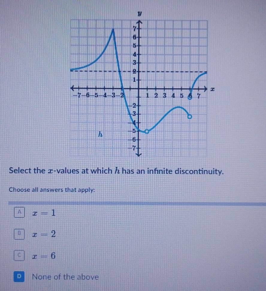 Select the æ-values at which h has an infnite discontinuity.
Choose all answers that apply:
A x=1
x=2
C x=6
D None of the above