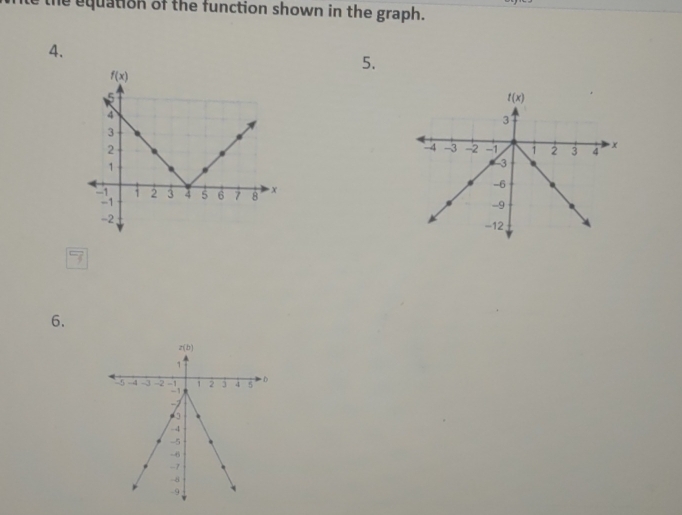 the equation of the function shown in the graph.
4.
5.
6.