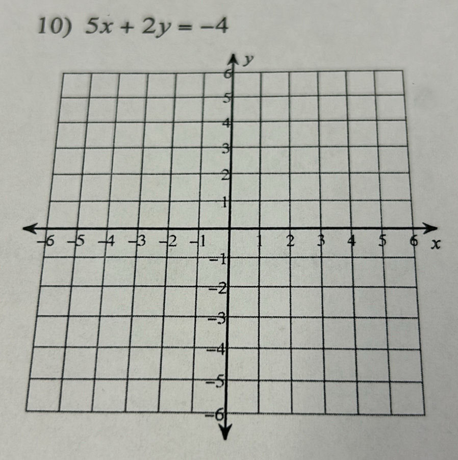 5x+2y=-4
x