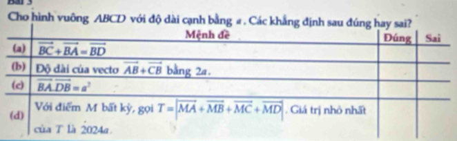 Cho hình vuông ABCD với độ dài cạnh bằng # . Các kh