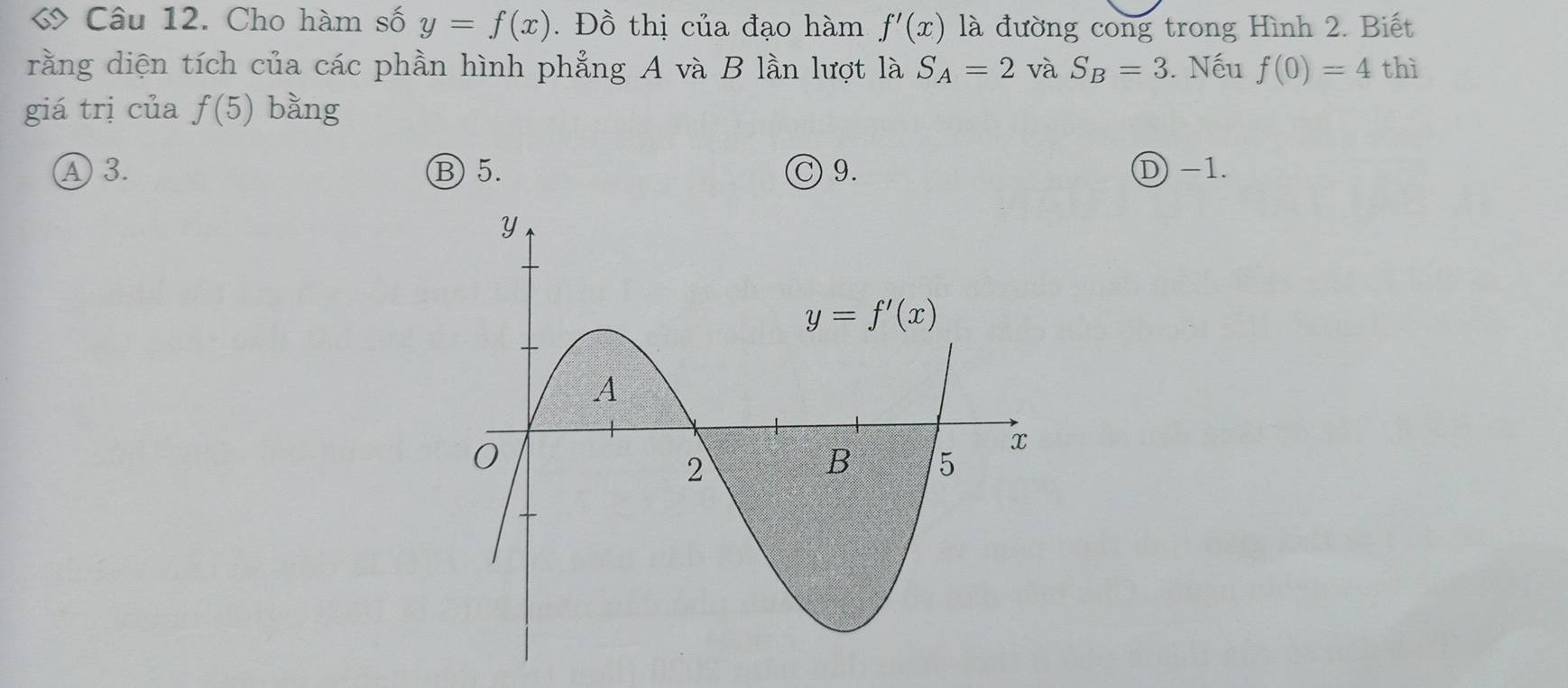 Cho hàm số y=f(x). Đồ thị của đạo hàm f'(x) là đường cong trong Hình 2. Biết
rằng diện tích của các phần hình phẳng A và B lần lượt là S_A=2 và S_B=3. Nếu f(0)=4 thì
giá trị của f(5) bằng
Ⓐ 3. Ⓑ 5. 9. D -1.