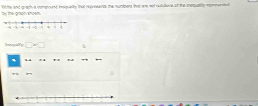 Write and graph a compound inequality that represents the numbers that are not solutions of the inequality represented 
by the graph shown. 
inequalty □ approx □. a