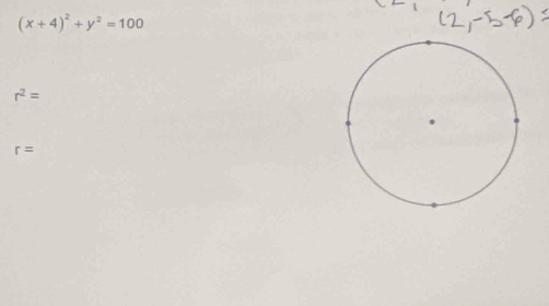 (x+4)^2+y^2=100
r^2=
r=