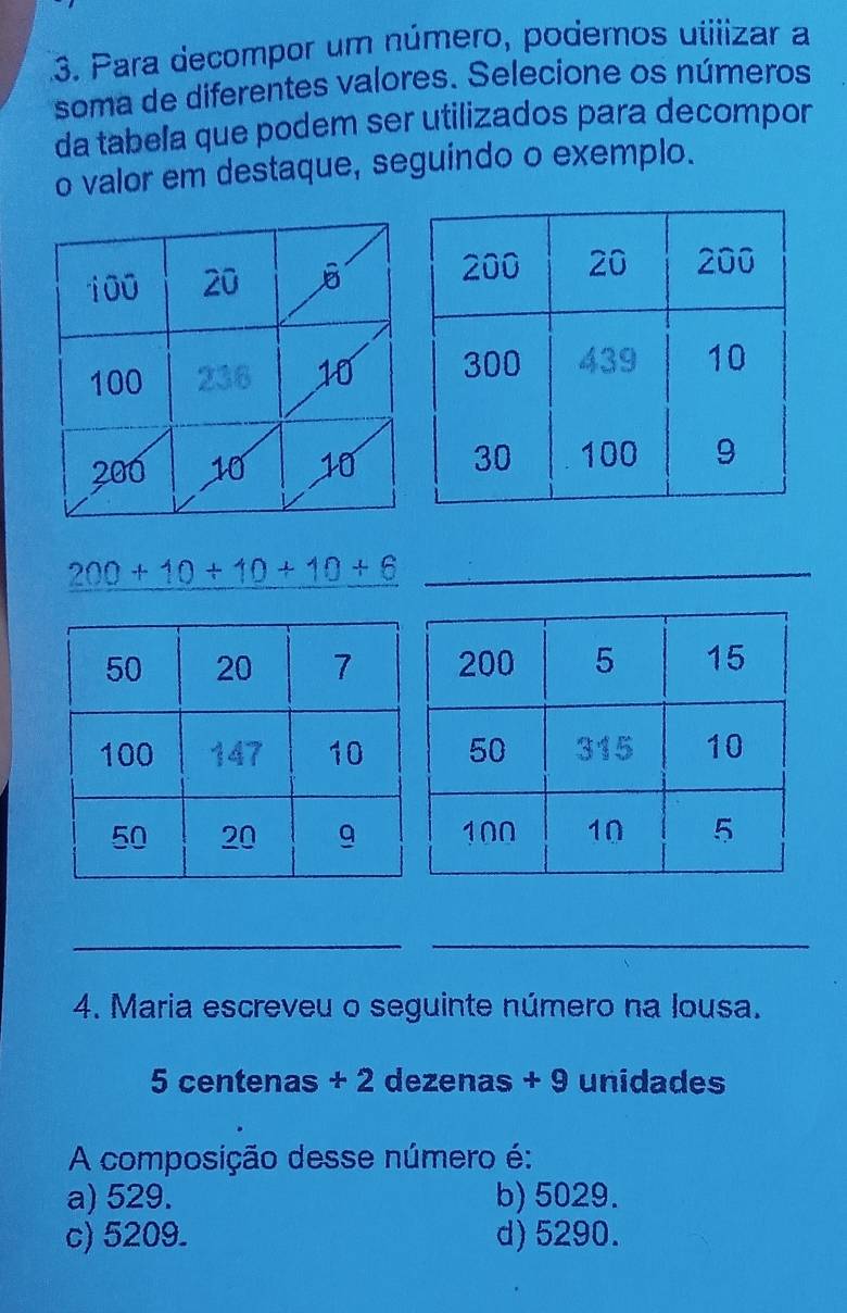 Para decompor um número, podemos utilizar a
soma de diferentes valores. Selecione os números
da tabela que podem ser utilizados para decompor
o valor em destaque, seguindo o exemplo.
200+10+10+10+6 _
__
4. Maria escreveu o seguinte número na lousa.
5 centenas + 2 dezenas + 9 unidades
A composição desse número é:
a) 529. b) 5029.
c) 5209. d) 5290.