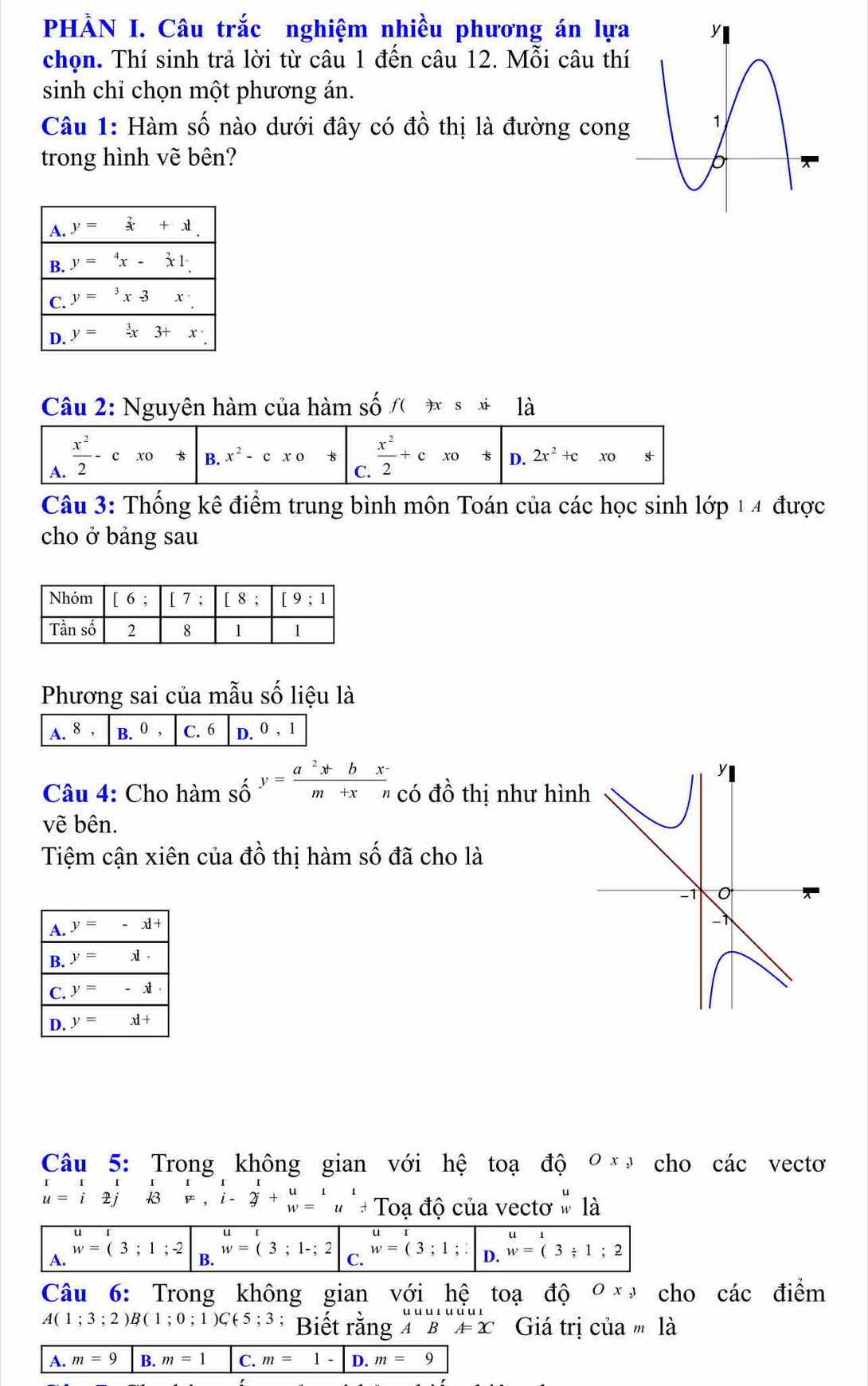 PHÀN I. Câu trắc nghiệm nhiều phương án lựa
chọn. Thí sinh trả lời từ câu 1 đến câu 12. Mỗi câu th
sinh chỉ chọn một phương án.
Câu 1: Hàm số nào dưới đây có đồ thị là đường cong
trong hình vẽ bên? 
Câu 2: Nguyên hàm của hàm số /( )x s xi là
A.  x^2/2 -cxo* B. x^2-cxo ast  x^2/2 +c x_0+ D. 2x^2+c xo s
C.
Câu 3: Thống kê điểm trung bình môn Toán của các học sinh lop1A được
cho ở bảng sau
Phương sai của mẫu số liệu là
Câu 4: Cho hàm shat O y= (a^2x+bx^-)/m+xn  có đồ thị như hìn
vẽ bên.
Tiệm cận xiên của đồ thị hàm số đã cho là
 
Câu 5: Trong không gian với hệ toạ độ Ox_, cho các vecto
u=i211 u=iendarray beginarrayr 111 to endarray beginarrayr 1 to endarray beginarrayr 1 to endarray i-2 yendarray +beginarrayr 1 wendarray beginarrayr 1 uendarray beginarrayr 1 to endarray Toạ độ của vectơ  là
A. w=(3;1;-2 B. w=(3;1-;2 C. w=(3;1;: D. w=(3/ 1;2
Câu 6: Trong không gian với hệ toạ độ 0 * cho các điểm
A(1;3;2)B(1;0;1)C(5;3 * Biết rằng B A=2C Giá trị của m là