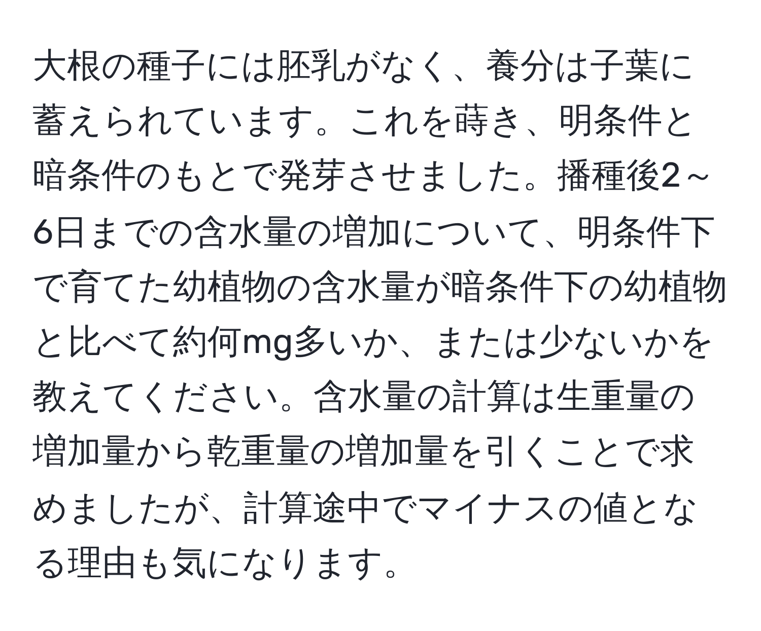 大根の種子には胚乳がなく、養分は子葉に蓄えられています。これを蒔き、明条件と暗条件のもとで発芽させました。播種後2～6日までの含水量の増加について、明条件下で育てた幼植物の含水量が暗条件下の幼植物と比べて約何mg多いか、または少ないかを教えてください。含水量の計算は生重量の増加量から乾重量の増加量を引くことで求めましたが、計算途中でマイナスの値となる理由も気になります。