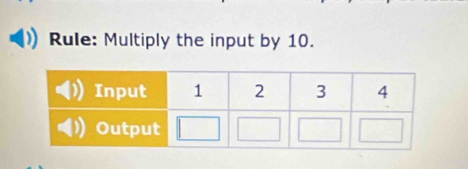 Rule: Multiply the input by 10.