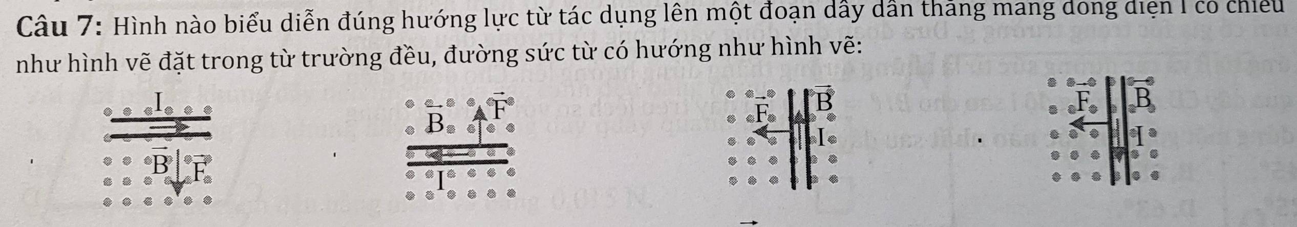 Hình nào biểu diễn đúng hướng lực từ tác dụng lên một đoạn dây dân thăng mang dong diện I co chiếu 
như hình vẽ đặt trong từ trường đều, đường sức từ có hướng như hình vẽ: