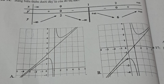 4: 'Bảng đô thị nao: 

1 
A.