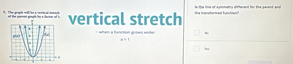 Is the line of symmetry different for the parent and
7. The graph will be a vertical stretch vertical stretch the transformed function?
of the parent graph by a factor of 3.
- when a function grows wider No
a>1
Yes