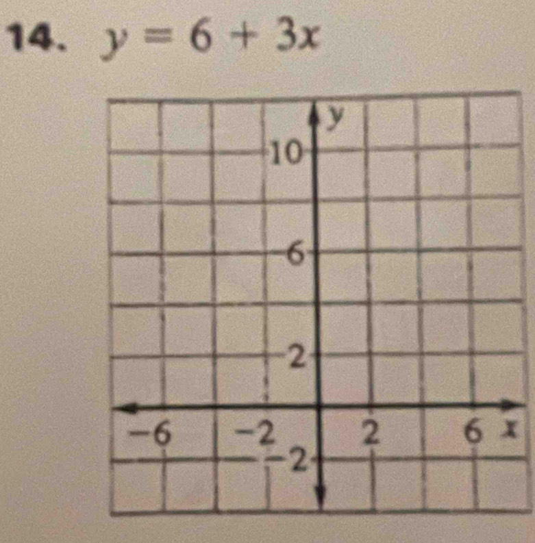 y=6+3x
x