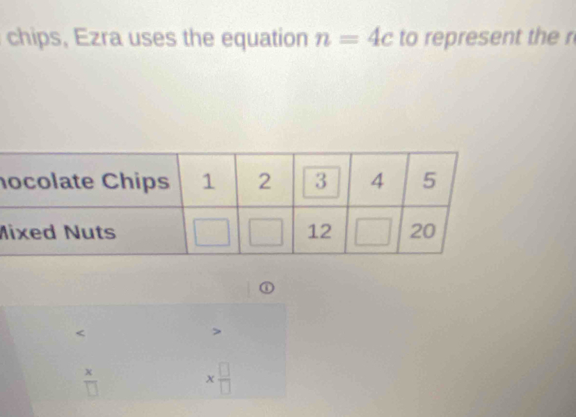 chips, Ezra uses the equation n=4c to represent the r 
h
M
x □ /□  