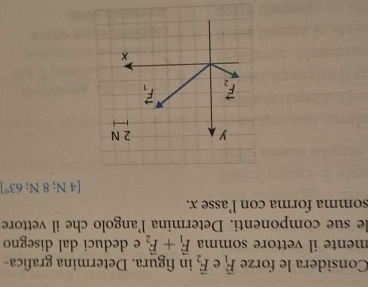 Considera le forze vector F_1 e vector F_2 in figura. Determina grafica-
mente il vettore somma vector F_1+vector F_2 e deduci dal disegno
le sue componenti. Determina l’angolo che il vettore
somma forma con l’asse x.
[4 N; 8 N; 6 53°