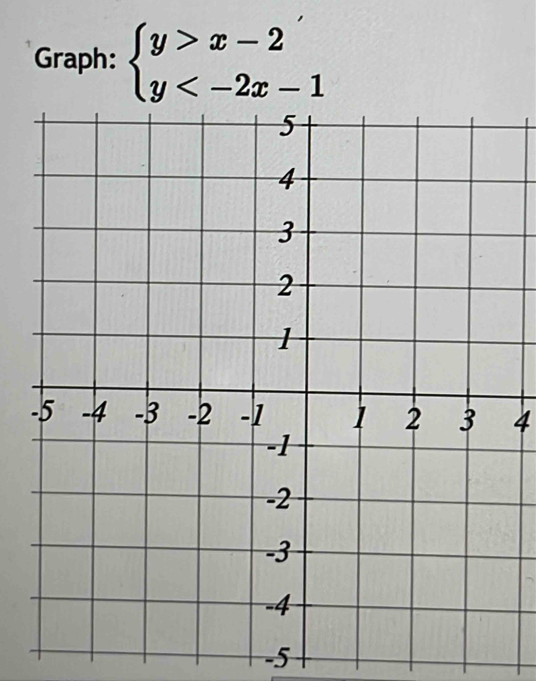 Graph: beginarrayl y>x-2 y
4
-5