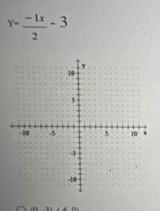 Y= (-1x)/2 -3
t=