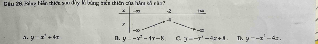 Bảng biển thiên sau đây là bảng biên thiên của hàm số nào?
x -∞ -2 +∞
-4
y
-∞
A. y=x^2+4x. B. y=-x^2-4x-8. C. y=-x^2-4x+8. D. y=-x^2-4x.