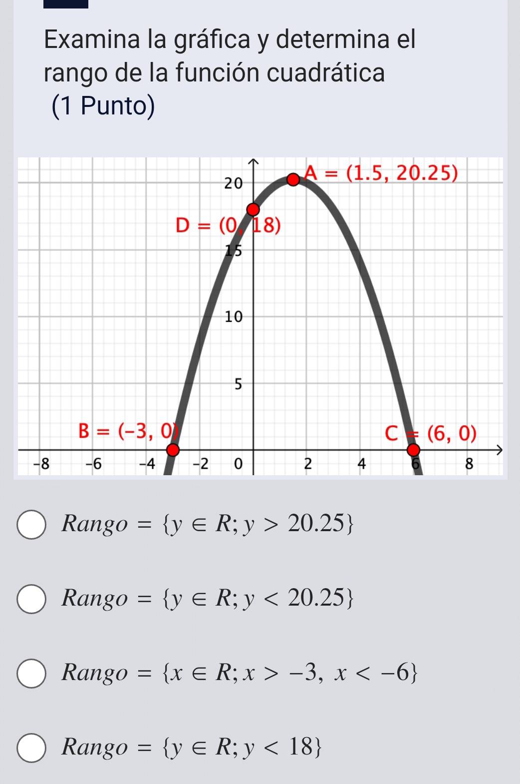 Examina la gráfica y determina el
rango de la función cuadrática
(1 Punto)
Rango = y∈ R;y>20.25
Rango = y∈ R;y<20.25
Rango = x∈ R;x>-3,x
Rango = y∈ R;y<18