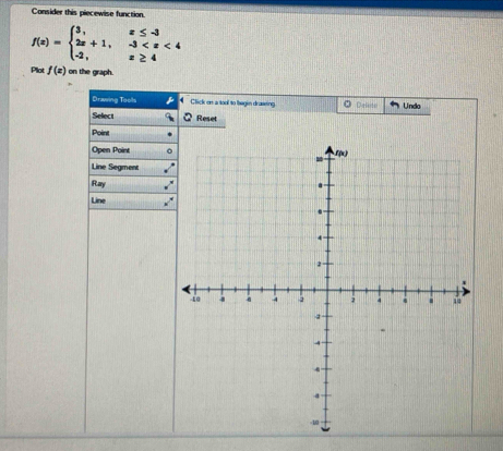 Consider this piecewise function.
f(x)=beginarrayl 3,x≤ -3 2x+1,-3
Plot f(x) on the graph. 
Drawing Toells a Click on a tool to begin drassing ◎ Delste Undo 
Select @Reset 
Point 
Open Point 。 
Line Segment 
Ray 
Line