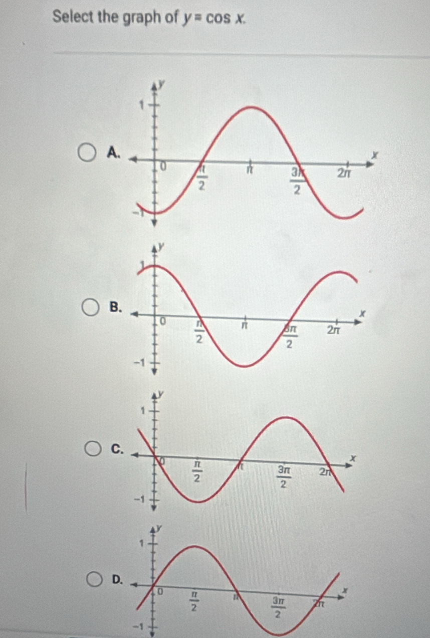 Select the graph of y=cos x.
A
B.
C.
D.