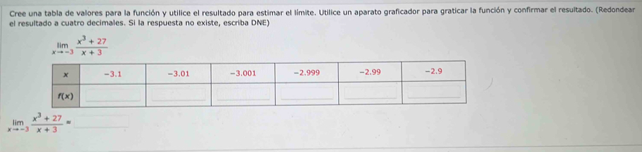 Cree una tabla de valores para la función y utilice el resultado para estimar el límite. Utilice un aparato graficador para graticar la función y confirmar el resultado. (Redondear
el resultado a cuatro decimales. Si la respuesta no existe, escriba DNE)
limlimits _xto -3 (x^3+27)/x+3 
limlimits _xto -3 (x^3+27)/x+3 = _