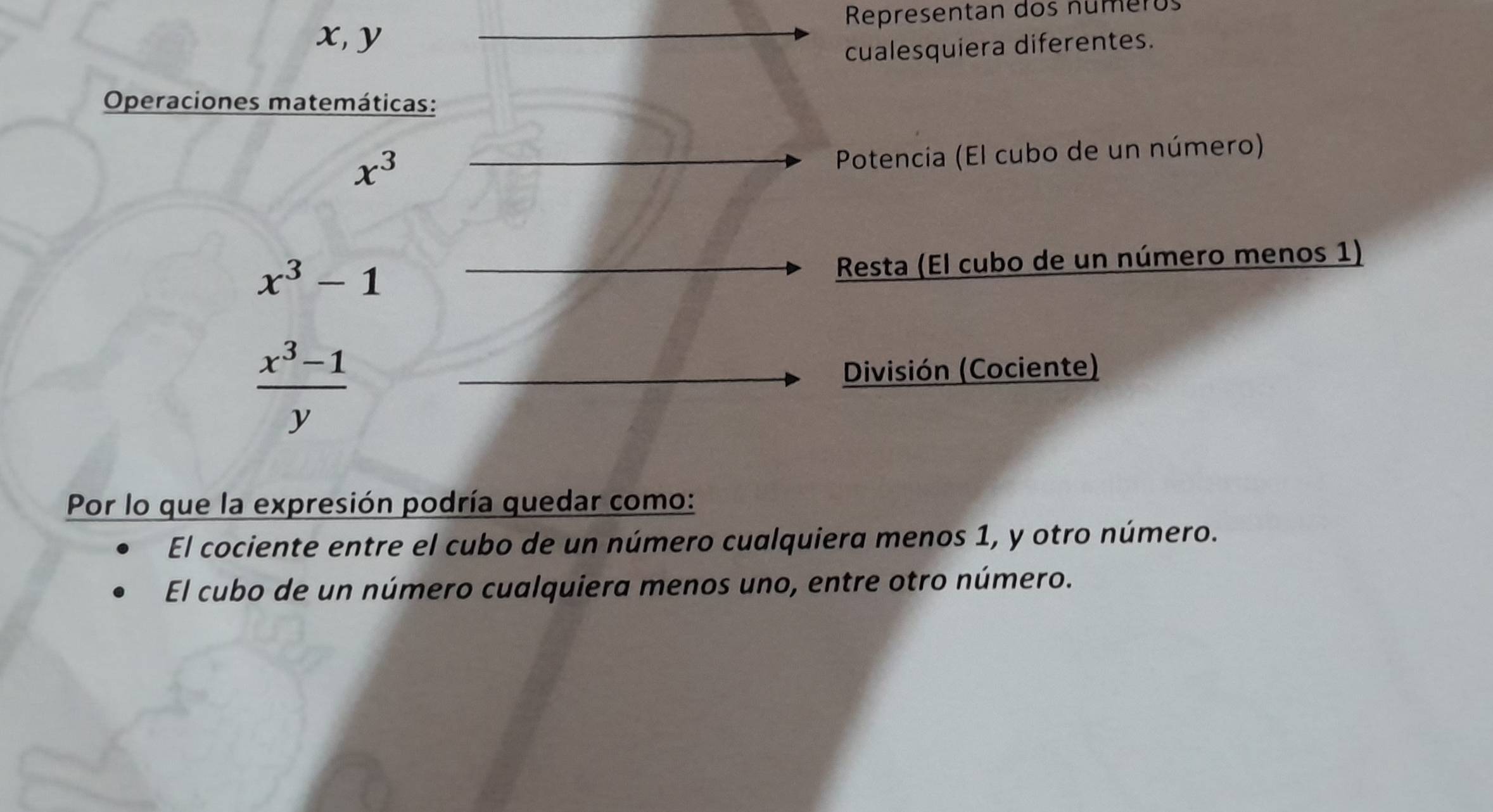 Representan dos números
x, y
cualesquiera diferentes.
Operaciones matemáticas:
x^3
Potencia (El cubo de un número)
x^3-1
Resta (El cubo de un número menos 1)
 (x^3-1)/y 
División (Cociente)
Por lo que la expresión podría quedar como:
El cociente entre el cubo de un número cualquiera menos 1, y otro número.
El cubo de un número cualquiera menos uno, entre otro número.