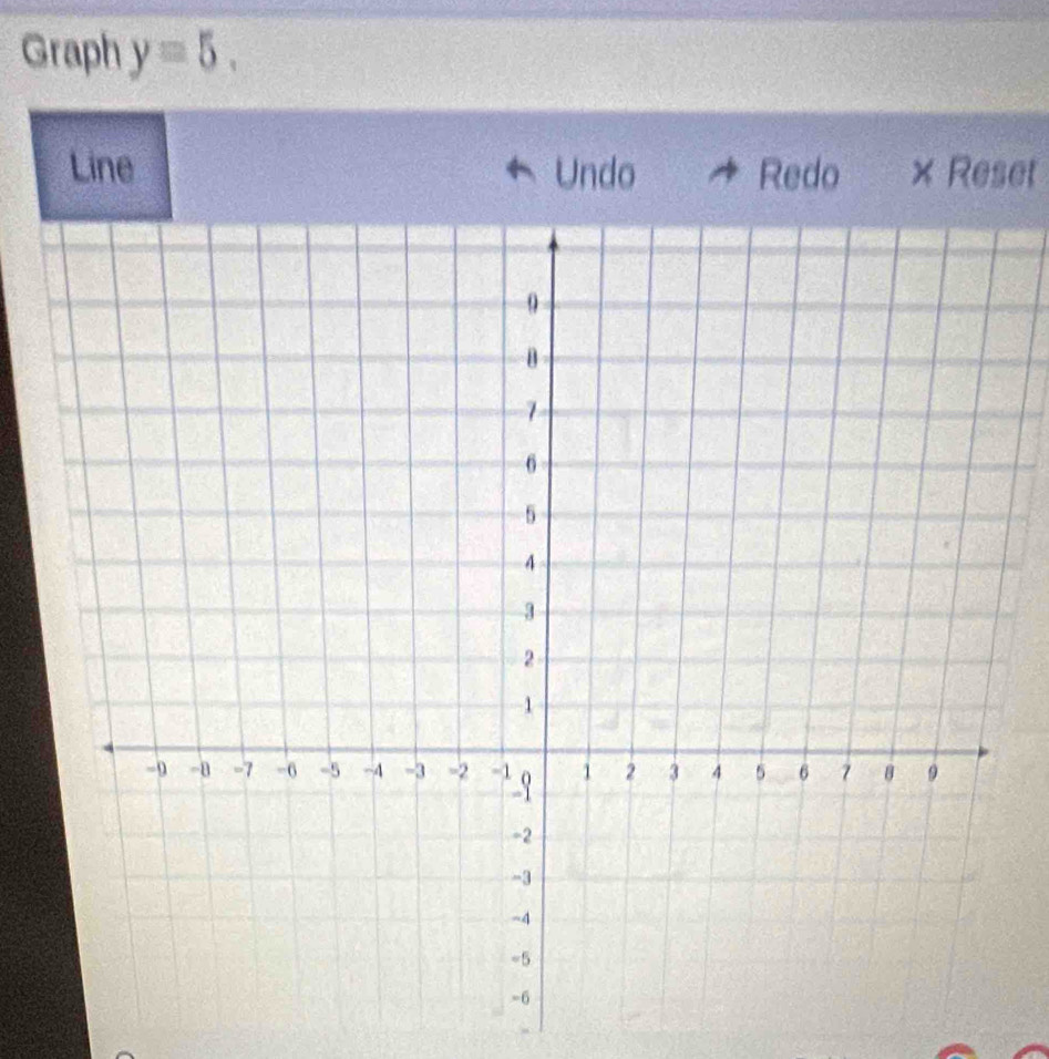 Graph y=5. 
Line Undo Redo × Reset