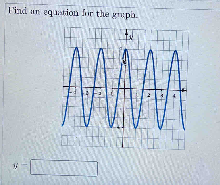 Find an equation for the graph.
y=□