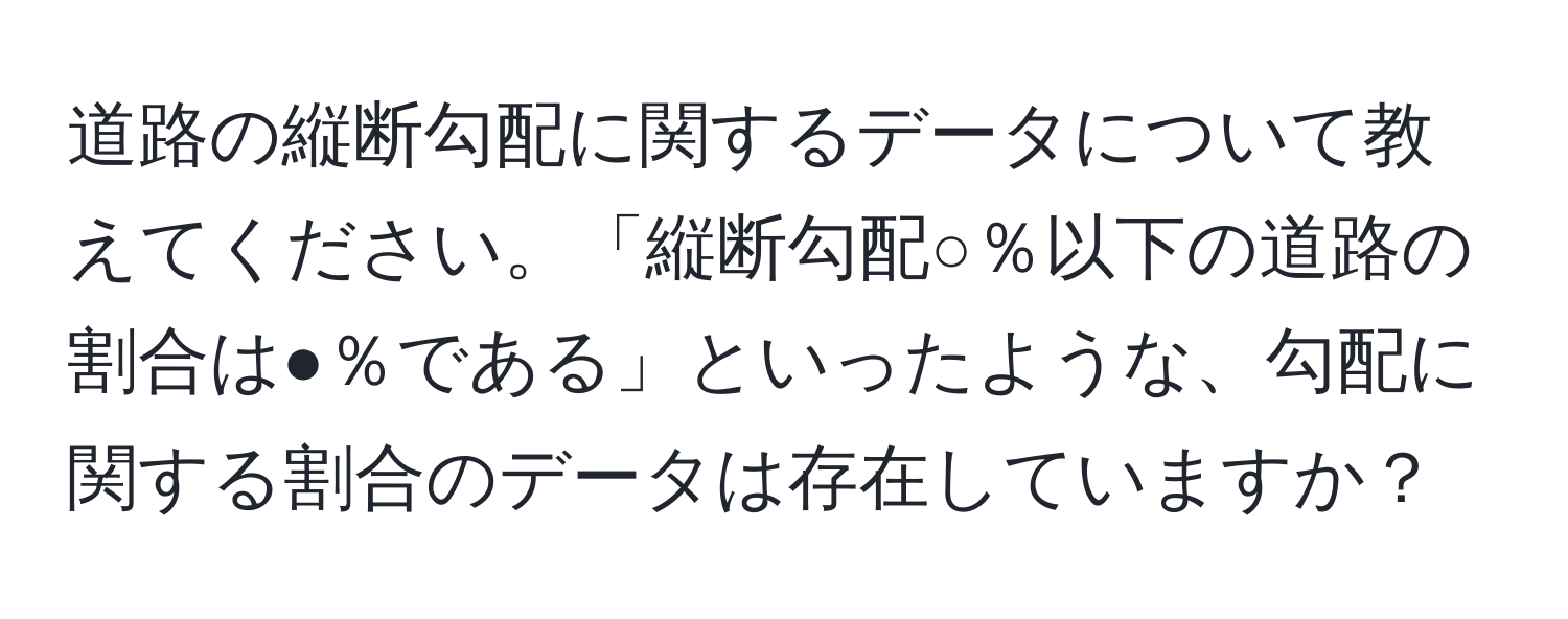 道路の縦断勾配に関するデータについて教えてください。「縦断勾配○％以下の道路の割合は●％である」といったような、勾配に関する割合のデータは存在していますか？