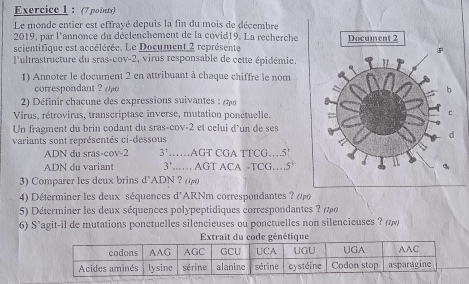 Le monde entier est effrayé depuis la fin du mois de décembre 
2019, par l'annonce du déclenchement de la covid19. La recherche 
scientifique est accélérée. Le Document 2 représente 
l'ultrastructure du sras-cov-2, virus responsable de cette épidémie. 
1) Annoter le document 2 en attribuant à chaque chiffre le nom 
correspondant ? (∫)o 
2) Définir chacune des expressions suivantes : 
Virus, rétrovirus, transcriptase inverse, mutation ponctuelle. 
Un fragment du brin codant du sras-cov- 2 et celui d'un de ses 
variants sont représentés ci-dessous 
ADN du sras-cov-2 3^1 _ AGT CGA TTCG.. 5^
ADN du variant 3'..… AGT ACA -TCG… 5^+
3) Comparer les deux brins d° ADN ？ (1p) 
4) Déterminer les deux séquences d^4 ARNm correspondantes ? 
5) Déterminer les deux séquences polypeptidiques correspondantes 
6) S’agit-il de mutations ponctuelles silencieuses ou ponctuelles non silencieuses ? 
Extrait du code génétique