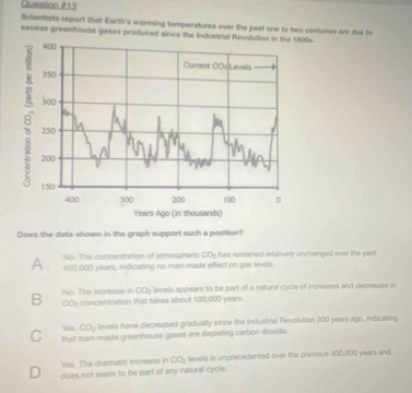 Scientists report that Earth's warming temperatures over the past one to two centuries are due to
excess greenhouse gases produced since the Industrs.
Does the data shown in the graph support such a position?
No. The concentration of atmospharic CO_2 has remained relatively unchanged over the past
A 400,000 years, Indicating no man-made effect on gas levels.
B No. The increase in CO_2 llevels appears to be part of a natural cycle of increases and decreases in
CO_2 concentration that takes about 100,000 years.
CO_2 levels have decreased gradually since the Industrial Revolution 200 years ago, indicating
C that man--made greenhouse gases are depleting carbon dioxide.
Yres. The dramatic increase in CO_2 levels is unprececented over the previous 400,000 years and
does not seem to be part of any natural cycle.