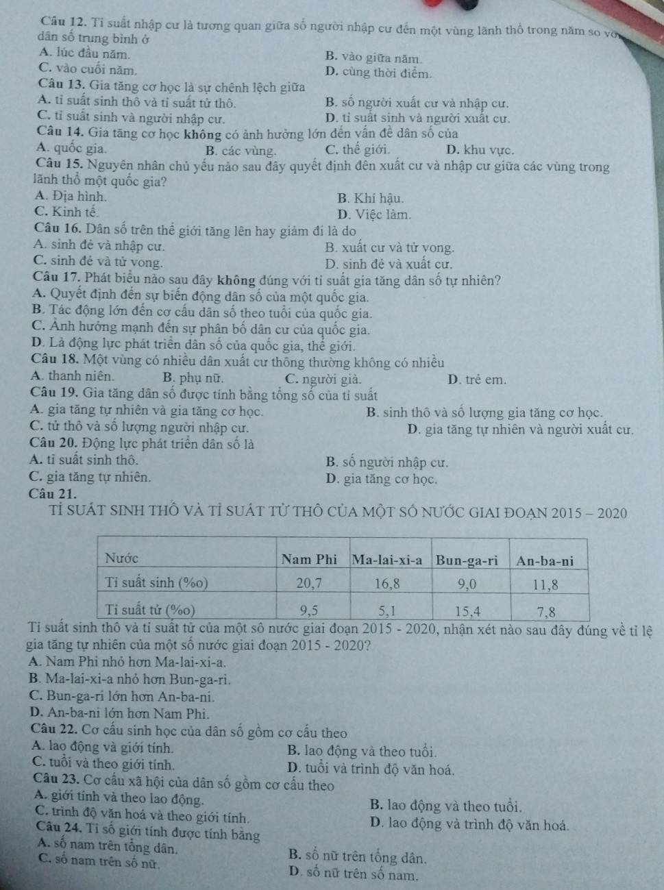 Cầu 12. Tỉ suất nhập cư là tương quan giữa số người nhập cư đến một vùng lãnh thổ trong năm so với
dân số trung bình ở
A. lúc đầu năm. B. vào giữa năm.
C. vào cuối năm. D. cùng thời điểm.
Câu 13. Gia tăng cơ học là sự chênh lệch giữa
A. tỉ suất sinh thô và tỉ suất tử thô. B. số người xuất cư và nhập cư.
C. tỉ suất sinh và người nhập cư. D. tỉ suất sinh và người xuất cư.
Câu 14. Gia tăng cơ học không có ảnh hưởng lớn dến yấn đề dân số của
A. quốc gia. B. các vùng. C. thế giới. D. khu vực.
Câu 15. Nguyên nhân chủ yếu nào sau đây quyết định đên xuất cư và nhập cư giữa các vùng trong
lãnh thổ một quốc gia?
A. Địa hình. B. Khí hậu.
C. Kinh tế D. Việc làm.
Câu 16. Dân số trên thể giới tăng lên hay giảm đí là do
A. sinh đẻ và nhập cư. B. xuất cư và tử yong.
C. sinh đẻ và tử vong. D. sinh đẻ và xuất cư.
Câu 17. Phát biểu nào sau đây không đúng với tỉ suất gia tăng dân số tự nhiên?
A. Quyết định đến sự biến động dân số của một quốc gia.
B. Tác động lớn đến cơ cấu dân số theo tuổi của quốc gia.
C. Ảnh hưởng mạnh đến sự phân bố dân cư của quốc gia.
D. Là động lực phát triển dân số của quốc gia, thế giới.
Câu 18. Một vùng có nhiều dân xuất cư thông thường không có nhiều
A. thanh niên. B. phụ nữ. C. người giả. D. trẻ em.
Câu 19. Gia tăng dân số được tính bằng tổng số của tỉ suất
A. gia tăng tự nhiên và gia tăng cơ học. B. sinh thô và số lượng gia tăng cơ học.
C. tử thô và số lượng người nhập cư. D. gia tăng tự nhiên và người xuất cư.
Câu 20. Động lực phát triển dân số là
A. tỉ suất sinh thô. B. số người nhập cư.
C. gia tăng tự nhiên. D. gia tăng cơ học.
Câu 21.
Tỉ suát sinh thÔ và tỉ suát tử thÔ của mộT SÓ nưỚc GIAI đOẠN 2015 - 2020
Tỉ suất sinh thô và tỉ suất tử của một sô nước giai đoạn 2015 - 2020, nhận xét nào sau đây đúng về tỉ lệ
gia tăng tự nhiên của một số nước giai đoạn 2015 - 2020?
A. Nam Phi nhỏ hơn Ma-lai-xi-a.
B. Ma-lai-xi-a nhỏ hơn Bun-ga-ri.
C. Bun-ga-ri lớn hơn An-ba-ni.
D. An-ba-ni lớn hơn Nam Phi.
Câu 22. Cơ cấu sinh học của dân số gồm cơ cấu theo
A. lao động và giới tính. B. lao động và theo tuổi.
C. tuổi và theo giới tính.  D. tuổi và trình độ văn hoá.
Câu 23. Cơ cấu xã hội của dân số gồm cơ cấu theo
A. giới tính và theo lao động. B. lao động và theo tuổi.
C. trình độ văn hoá và theo giới tính. D. lao động và trình độ văn hoả.
Câu 24. Tỉ số giới tính được tính bằng
A. số nam trên tổng dân. B số nữ trên tổng dân.
C. số nam trên số nữ. D. số nữ trên số nam.