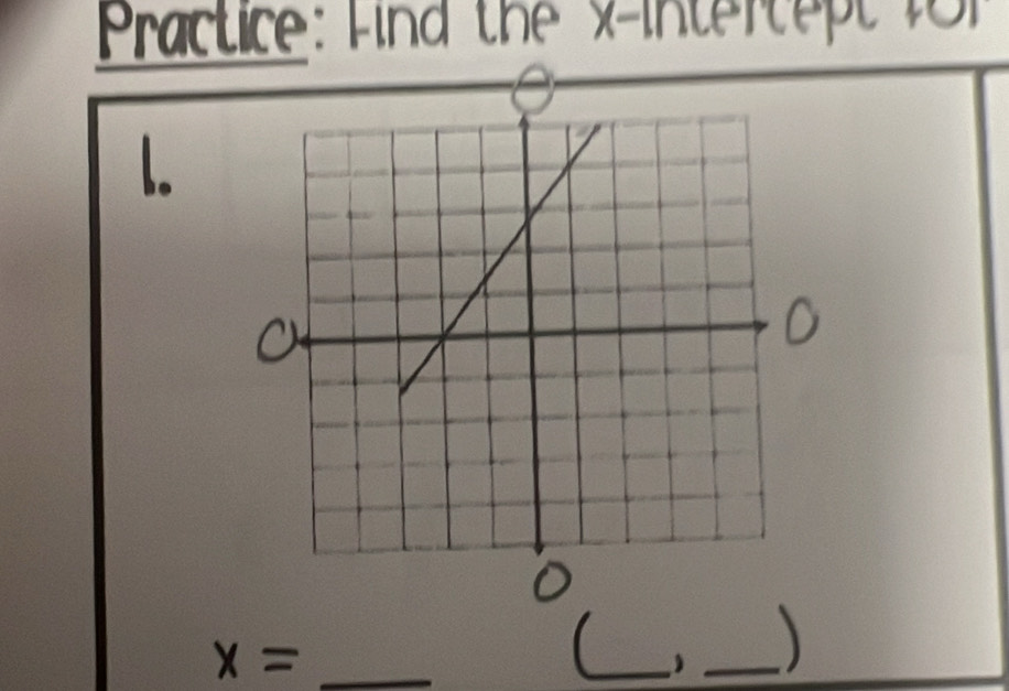 Practice: Find the x-intercept fo 
1.
x = _ 
_ 
_、