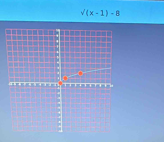 sqrt((x-1))-8