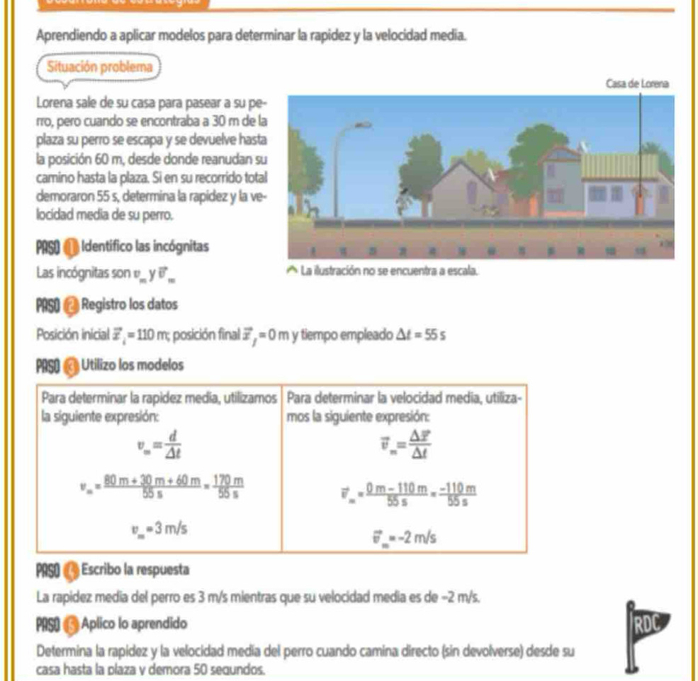 Aprendiendo a aplicar modelos para determinar la rapidez y la velocidad media.
Situación problema
Lorena sale de su casa para pasear a su p
rro, pero cuando se encontraba a 30 m de 
plaza su perro se escapa y se devuelve has
la posición 60 m, desde donde reanudan 
camino hasta la plaza. Si en su recorrido tot
demoraron 55 s, determina la rapídez y la v
locidad media de su perro.
PASO  Identífico las incógnitas
Las incógnitas son v_myvector v_m
PRSO ® Registro los datos
Posición inicial overline x_i=110m; posición final vector x_f=0m y tiempo empleado △ t=55s
PASO Utilizo los modelos
PRSO  Escribo la respuesta
La rapidez media del perro es 3 m/s mientras que su velocidad media es de =2 m/s.
PASO  Aplico lo aprendido a
Determina la rapidez y la velocidad medía del perro cuando camina directo (sin devolverse) desde su
casa hasta la plaza v demora 50 sequndos.