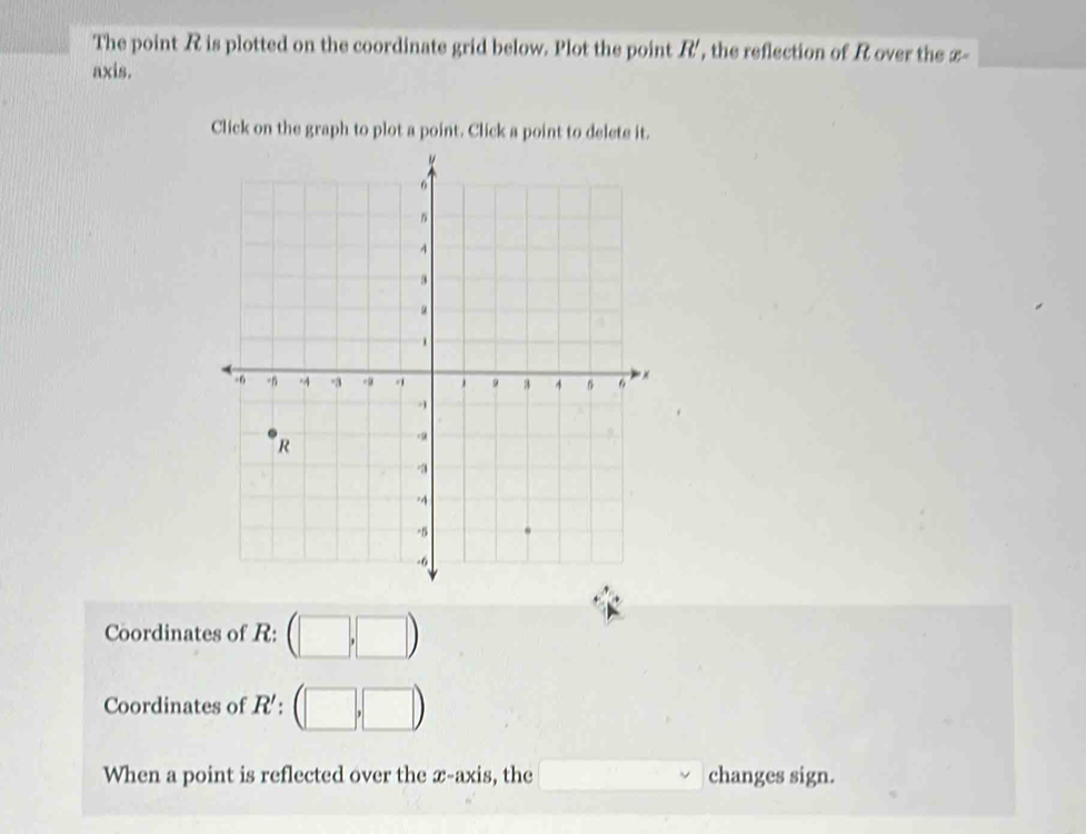 The point R is plotted on the coordinate grid below. Plot the point R', the reflection of R over the z - □ 
axis. 
Click on the graph to plot a point. Click a point to delete it. 
Coordinates of R : (□ ,□ )
Coordinates of R' : (□ ,□ )
When a point is reflected over the x-axis, the □ changes sign.