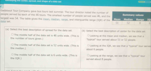 read, and shape of a data set 
Gadabout Tour Company gave bus tours last summer. The tour director noted the number of
people served by each of the 46 tours. The smaliest number of people served was 46, and th
largest was 54. The table gives the mean, median, range, and interquartile range (IQR) of th
data set. 
(a) Select the best description of spread for the data set. (b) Select the best description of center for the data set.
The middle half of the data set is 46 units wide. (This is O Looking at the mean and median, we see that a
the number of tours given.) "typical" tour served about 51 or 52 people.
The middle half of the data set is 52 units wide. (This is ○ Looking at the IQR, we see that a "typical" tour serve
the median.) about 6 people.
The middle half of the data set is 6 units wide. (This is "Looking at the range, we see that a "typical" tour
the IQR.) served about 8 people.