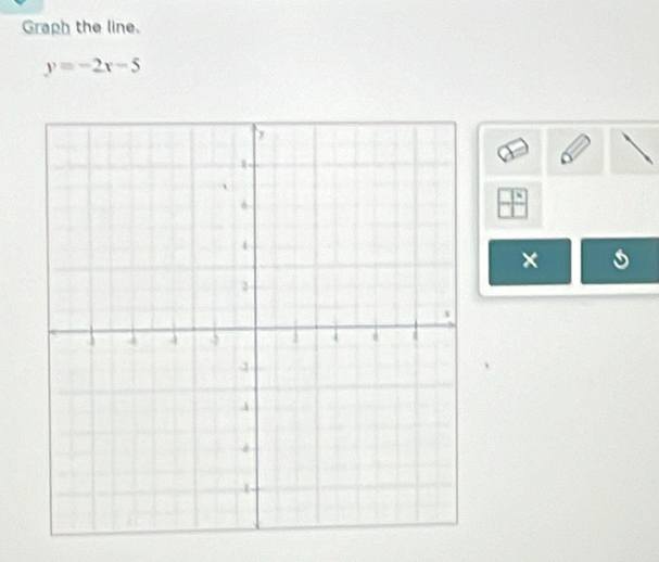 Graph the line.
y=-2x-5
O 
×