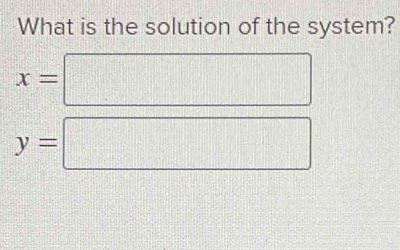 What is the solution of the system?
x=
y=
x_□ 