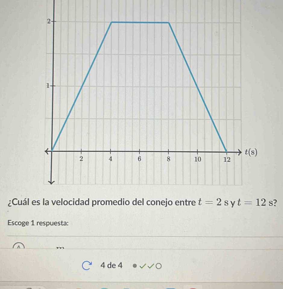 ¿Cuáls?
Escoge 1 respuesta:
4 de 4