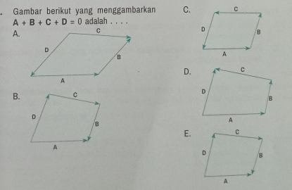 Gambar berikut yang menggambarkan C.
A+B+C+D=0 adalah . . . .
A.
D.
B.
E.