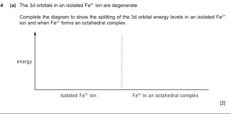 4 (a) The 3d orbitals in an isolated Fe^(2+) ion are degenerate. 
Complete the diagram to show the splitting of the 3d orbital energy levels in an isolated Fe^(2+)
ion and when Fe^(2+) forms an octahedral complex. 
energy 
isolated Fe^(2+) ion Fe^(2+) in an octahedral complex 
[2]