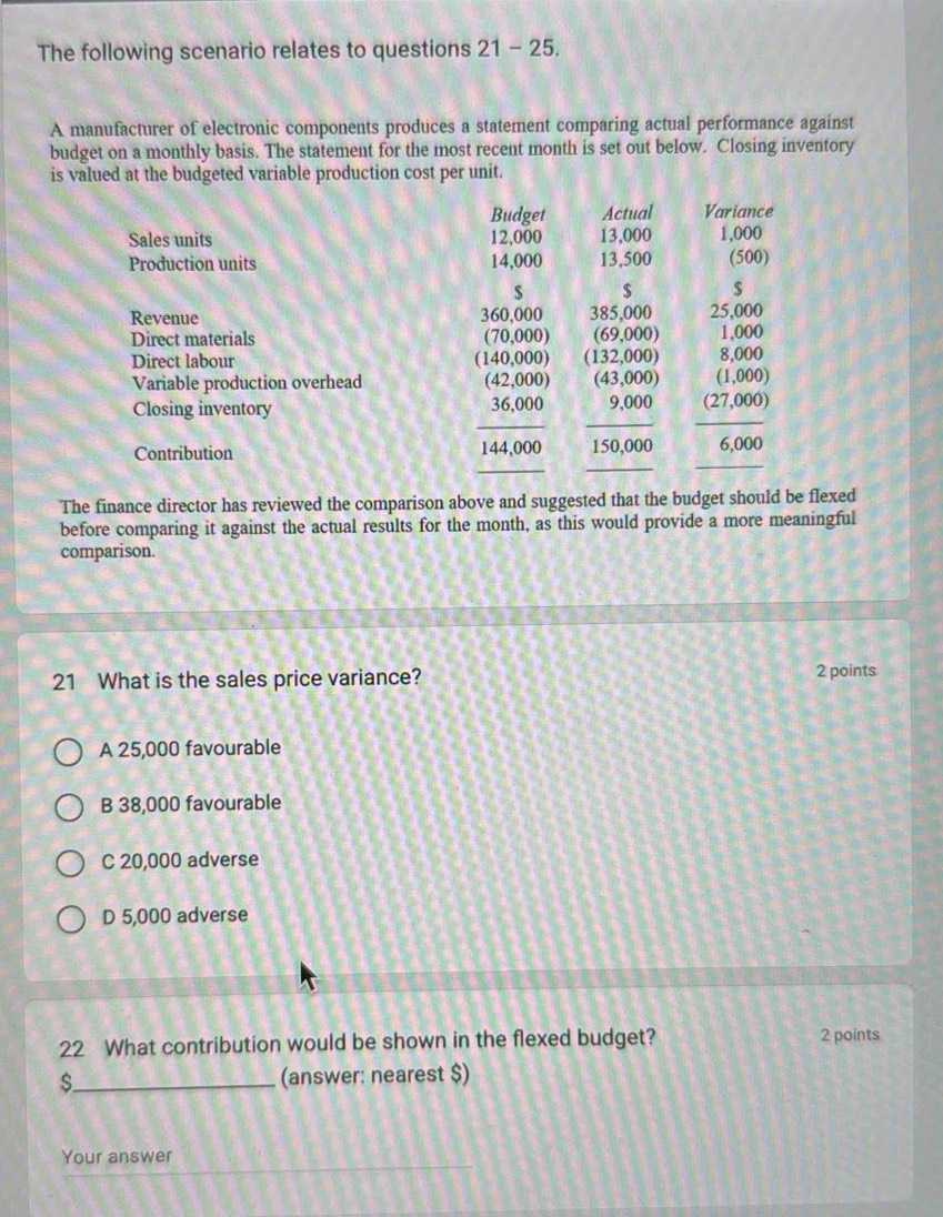 The following scenario relates to questions 21-25. 
A manufacturer of electronic components produces a statement comparing actual performance against
budget on a monthly basis. The statement for the most recent month is set out below. Closing inventory
is valued at the budgeted variable production cost per unit.
Budget Actual Variance
Sales units 12,000 13,000 1,000
Production units 14,000 13,500 (500)
$ $ $
Revenue 00 385,000 25,000
360.0
Direct materials (70,000) (69,000) 1,000
Direct labour (140,000) (132,000) 8,000
Variable production overhead (42,000) (43,000) (1,000)
Closing inventory
36,000 9,000 (27,000)
_
Contribution
144,000 150000 6.( 00
The finance director has reviewed the comparison above and suggested that the budget should be flexed
before comparing it against the actual results for the month, as this would provide a more meaningful
comparison.
21 What is the sales price variance? 2 points
A 25,000 favourable
B 38,000 favourable
C 20,000 adverse
D 5,000 adverse
22 What contribution would be shown in the flexed budget? 2 points
$_ (answer: nearest $)
Your answer